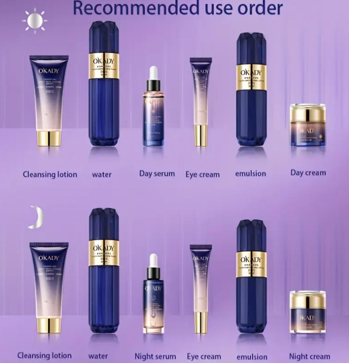 8pc Luxury skin care kit